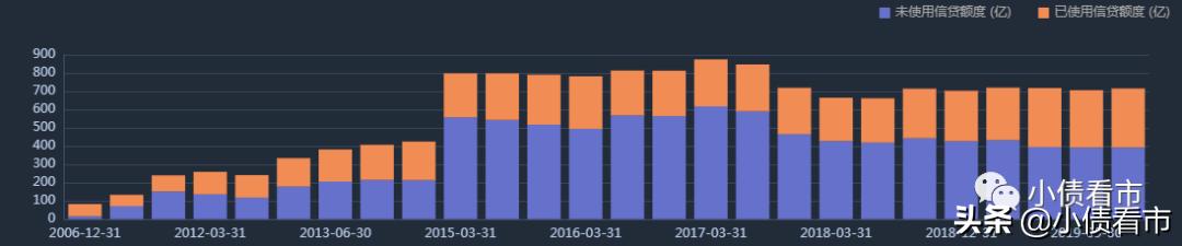 南山集团债务危机新闻,南山集团1300亿