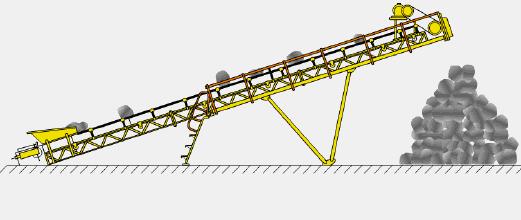 大型输送机皮带中间跑偏怎么调整,煤矿输送机皮带跑偏如何调整