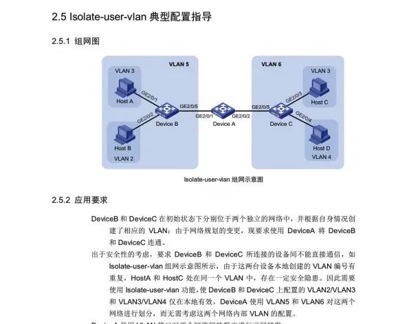 配置一台交换机的基本思路,详细完整的核心交换机配置流程