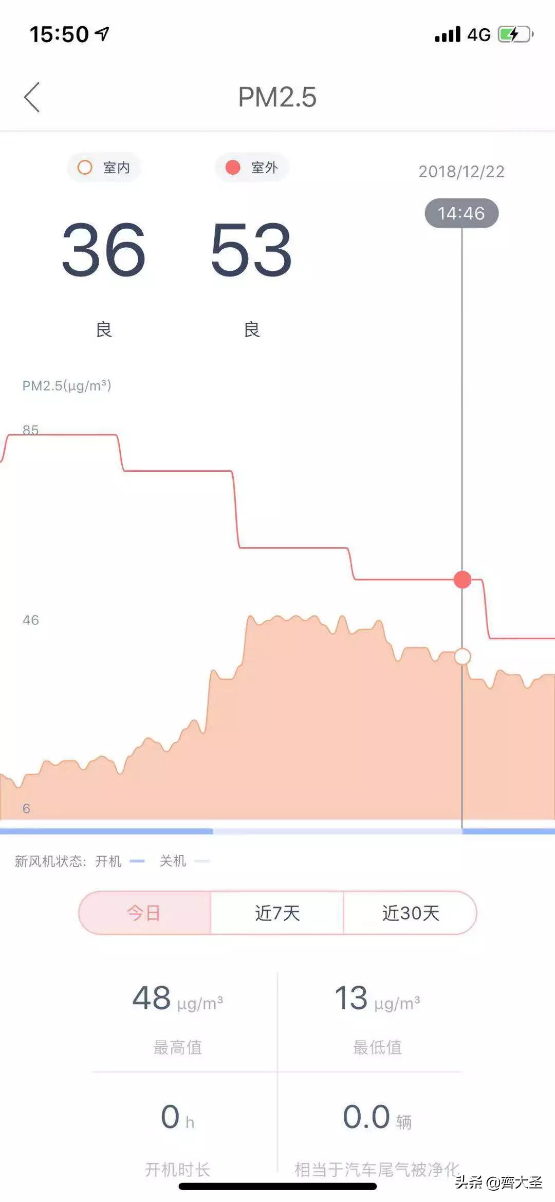 新风系统最便宜解决方案,新风系统购买注意事项