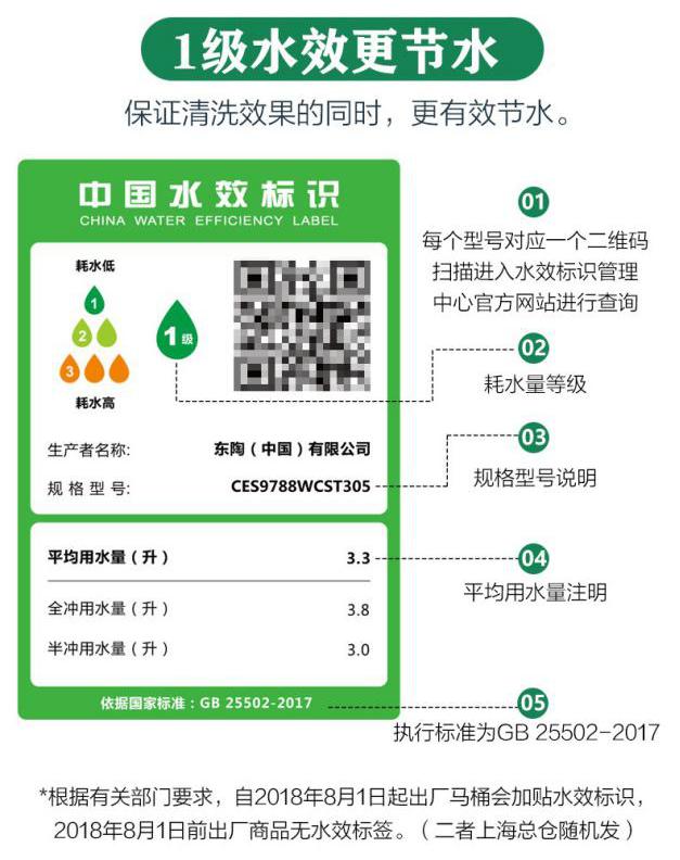toto马桶对比国产马桶,toto带冲洗马桶智能马桶