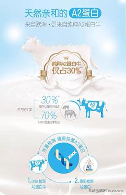 进口成人全脂奶粉排行十大品牌,进口原装原罐奶粉哪个牌子好