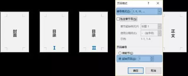 毕业论文写作的基本方法和技巧,干货来了毕业论文快速写作的方法