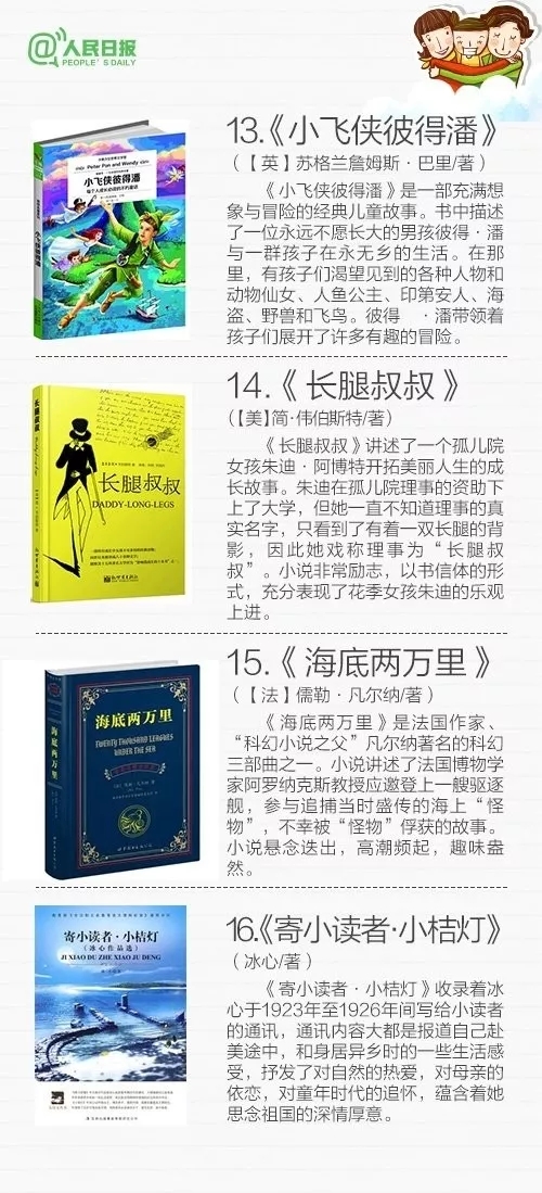 人民日报推荐儿童书单6岁到八岁,人民日报推荐书单1-9年级