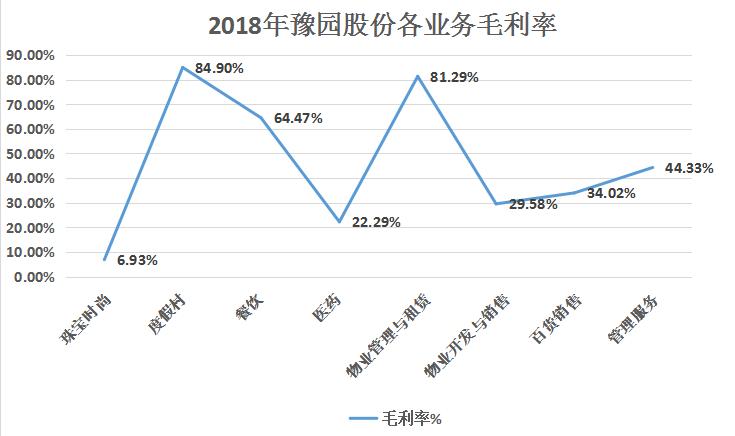 家里有金矿大概收入是多少,上海老庙黄金