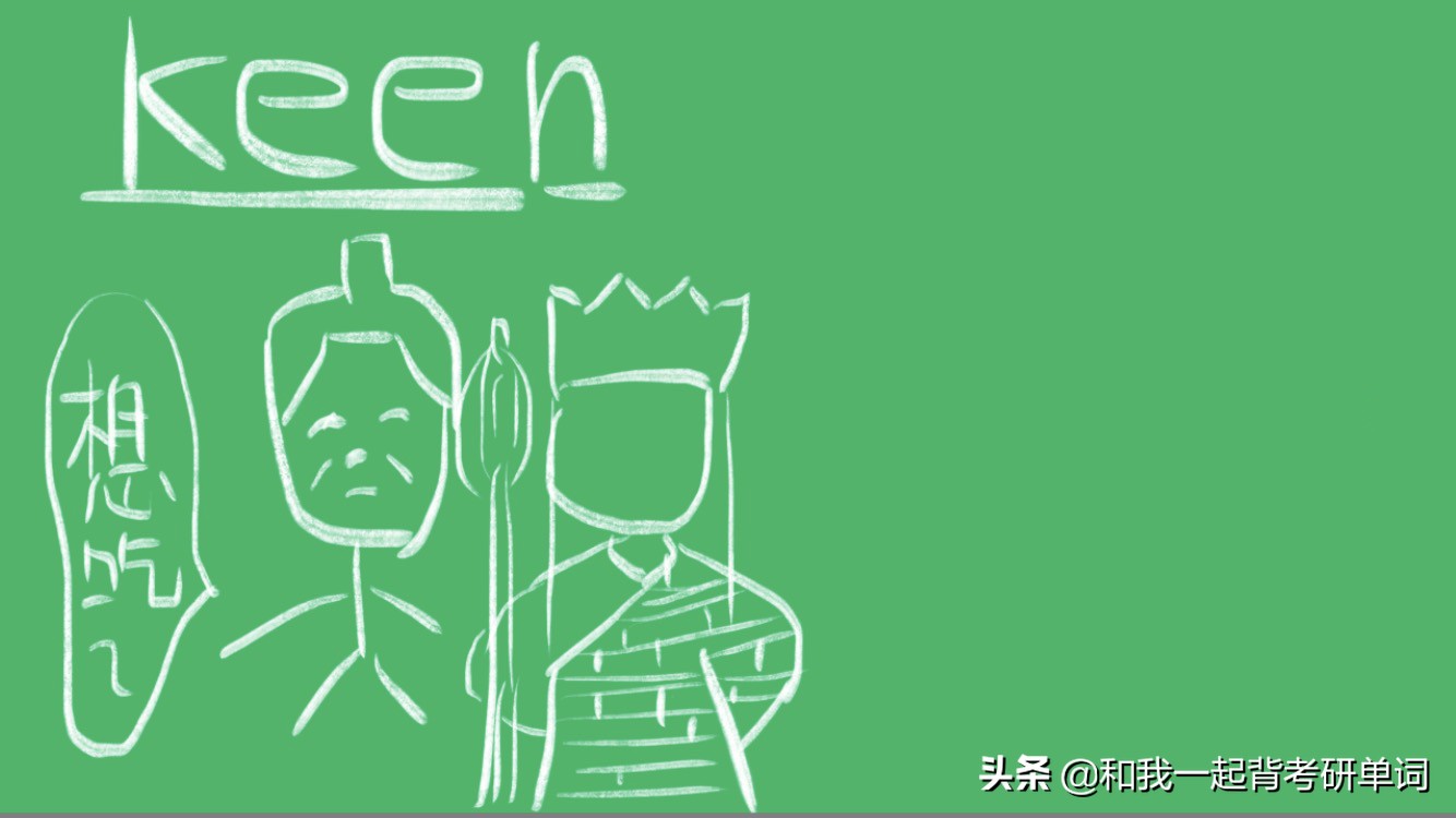 keen什么意思中文翻译,keen什么意思啊