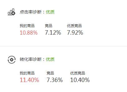 拼多多测图要不要分配流量,拼多多测图计划怎么开最稳