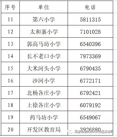 秦皇岛海港区学区划分,秦皇岛海港区学区划分2021