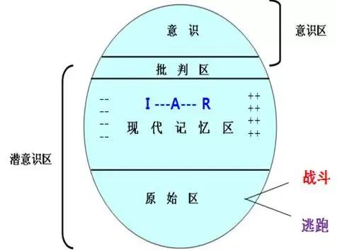 如何静下心来看书不枯燥,如何静下心来看书学习