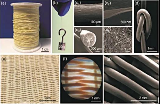 可以改变温度的纤维,能根据温度变色的布料对身体好吗