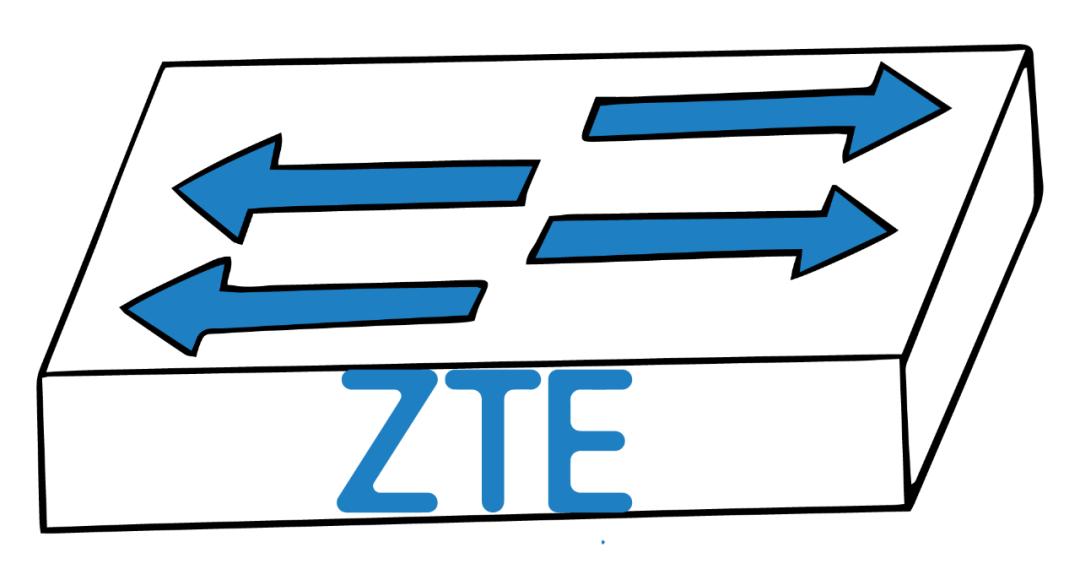 宽带是啥,家庭宽带答疑解惑