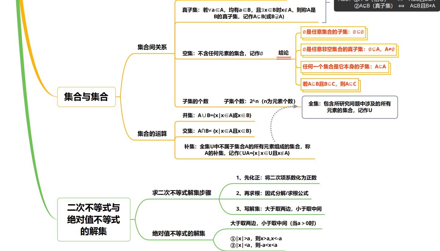 高中地理知识点总结免费,高中全套知识点大全文档