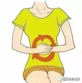 它是万能补药！每天2次，血压低了、赘肉没了、便秘没了