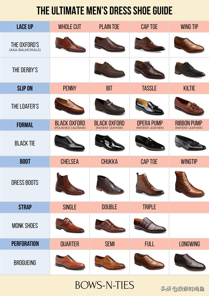 怎么挑选适合自己的配饰,配饰选择技巧