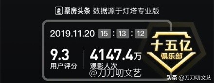 周冬雨少年的你荣获两个奖项,周冬雨获金像奖少年的你影后