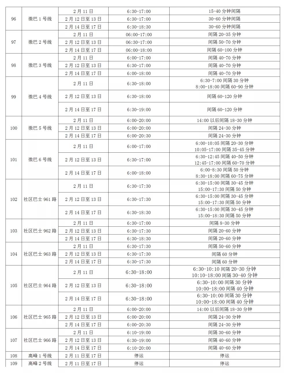 停车不收费统统不收费,昆山路边免费停车时间