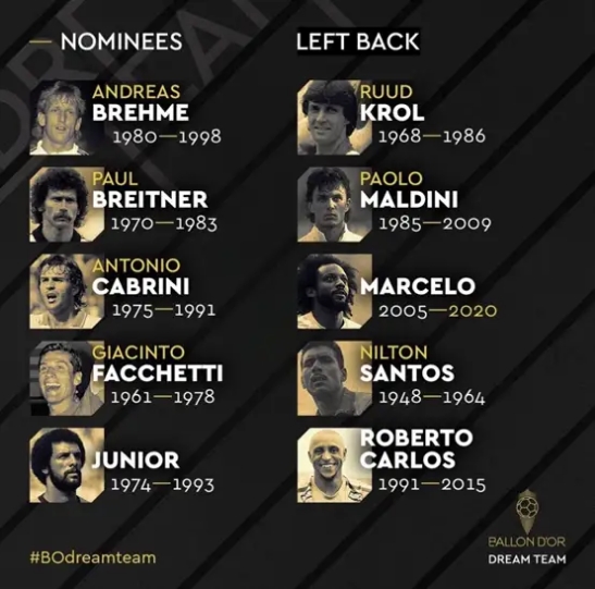 法国足球评历史最佳11人二阵,法国足球历史最佳11人