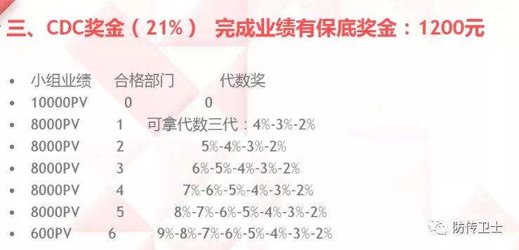 长青集团刘忠源现状,长青直销被判刑了吗