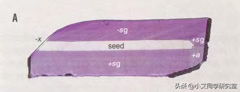 揭秘珠宝鉴定师的秘密,珠宝鉴定小常识