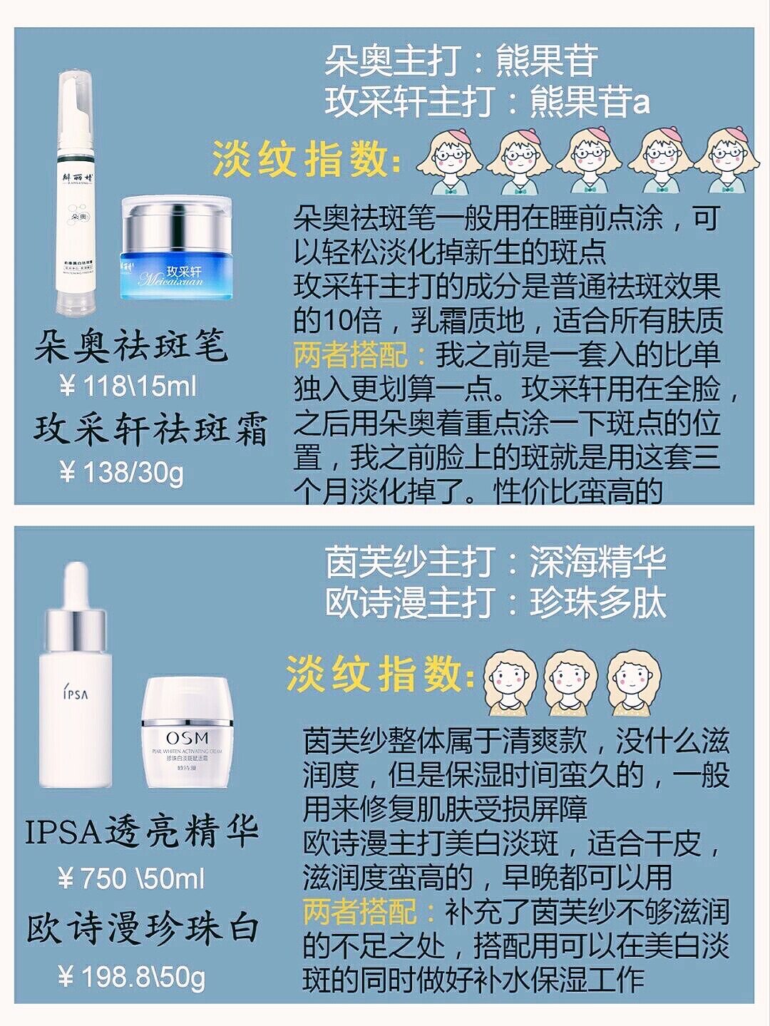 目前祛斑最好用的面霜,淡斑cp组合