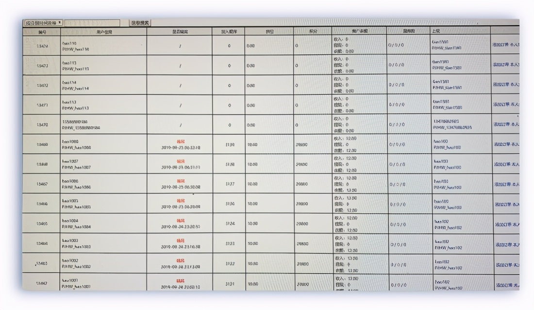 鍥介檯璐告槗璺ㄥ鏀粯绐佸洿,璺ㄥ鏀粯绐佺牬