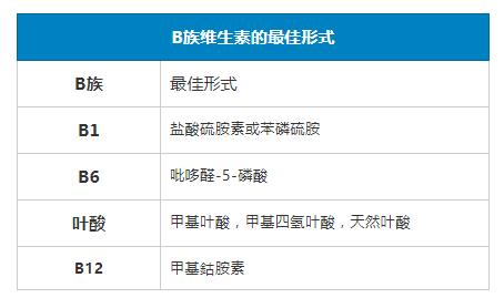 同型半胱氨酸检测免疫法,同型半胱氨酸接近临界值