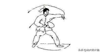 八卦连环掌基本功,八卦连环掌大力金刚掌