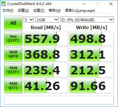 英睿达m550固态硬盘评测,固态硬盘测评对比推荐