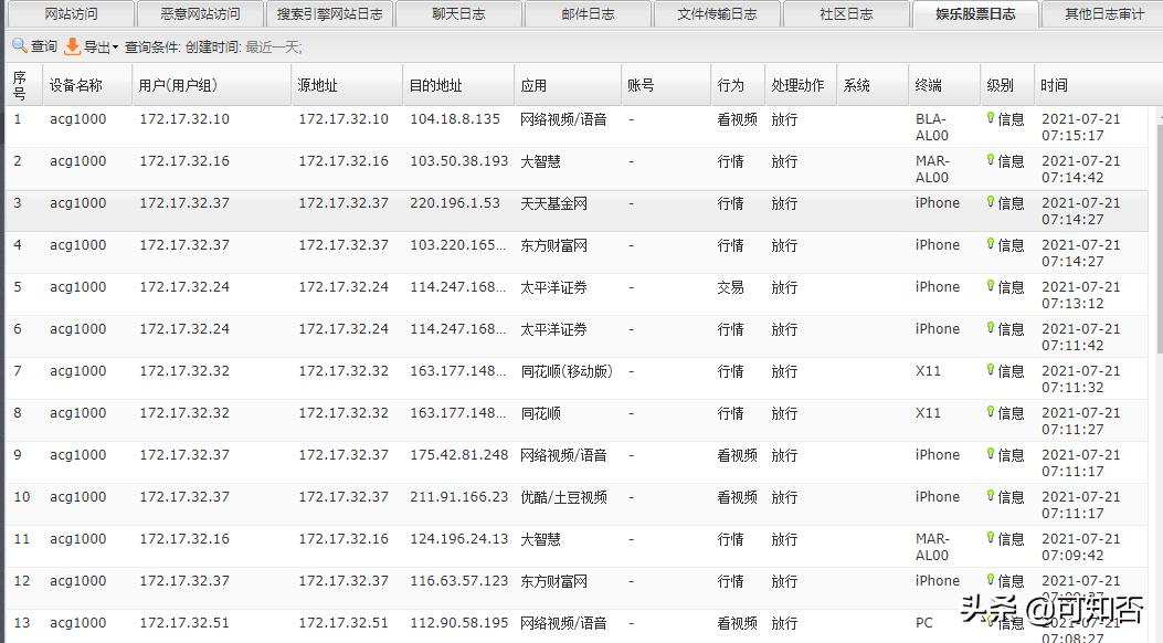 h3c行为管理教程,上海h3c上网行为管理解决方案