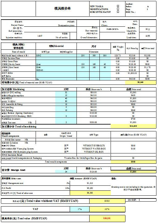 注塑模具报价方法,注塑模具报价
