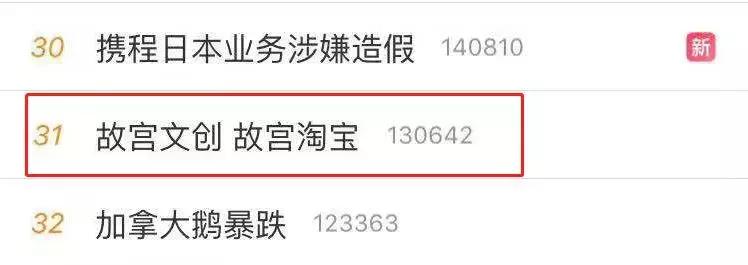 故宫口红为什么爆火,真正的故宫口红