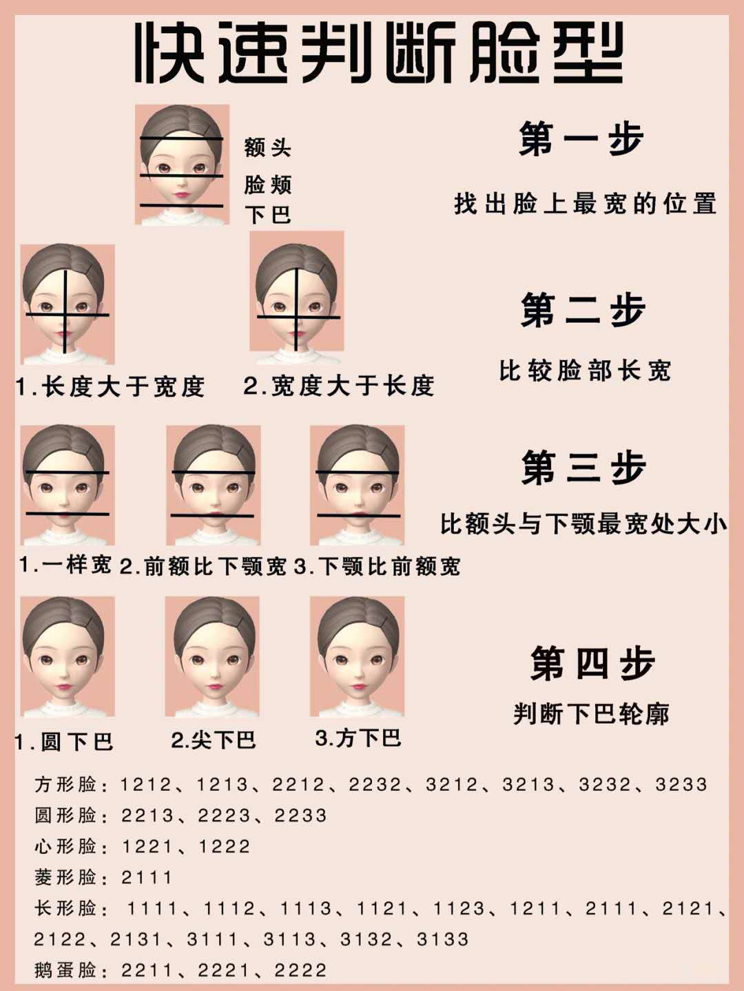 化妆刷介绍功能图片,化妆刷科普大全