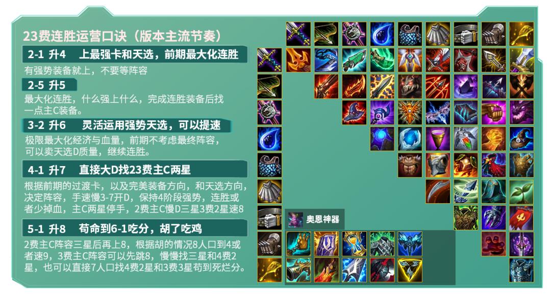 云顶之弈最新版本福星阵容搭配,云顶之弈最新新手阵容光明加神盾