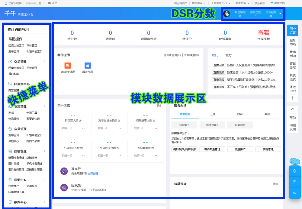 开淘宝店零基础,零基础开淘宝店详细步骤