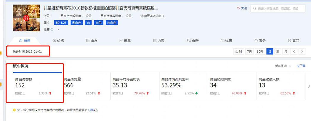 电商优化标题用什么工具,电商如何做标题优化推广