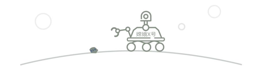 一个“异端邪说”是如何一步步走到聚光灯下？