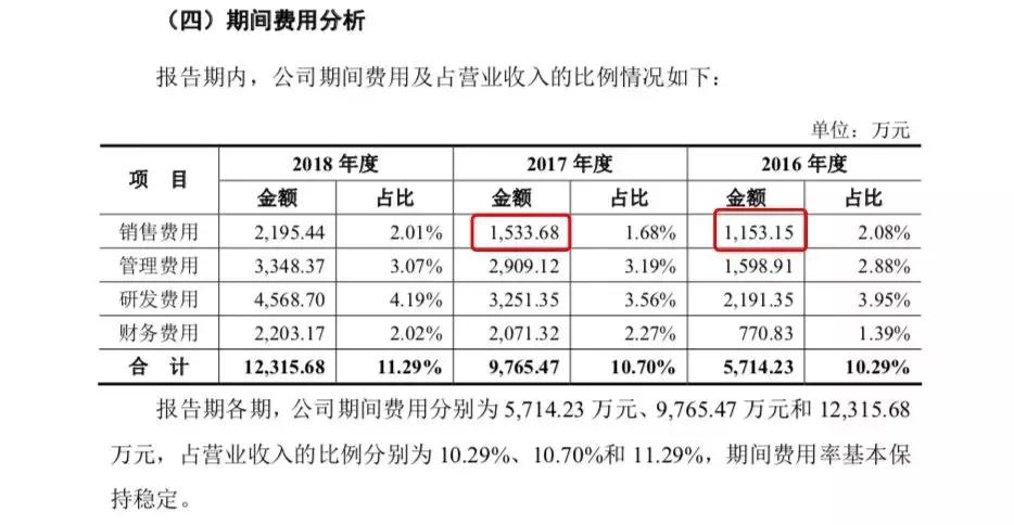 晶台股份重组最新消息,晶台股份公司现状