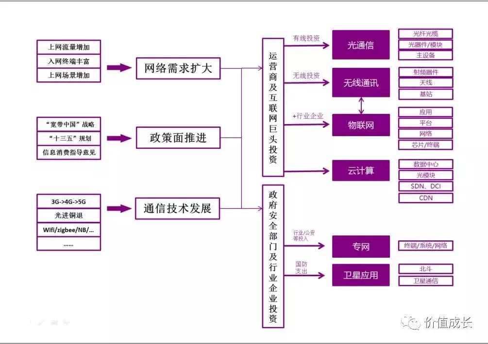 大浪淘金者,大浪淘进多少英雄梦