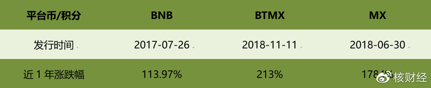 网红攀登者,网红攀爬高手
