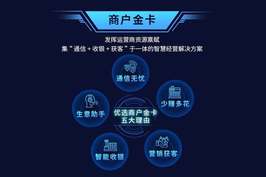 翼支付2022,翼支付金卡商户是什么