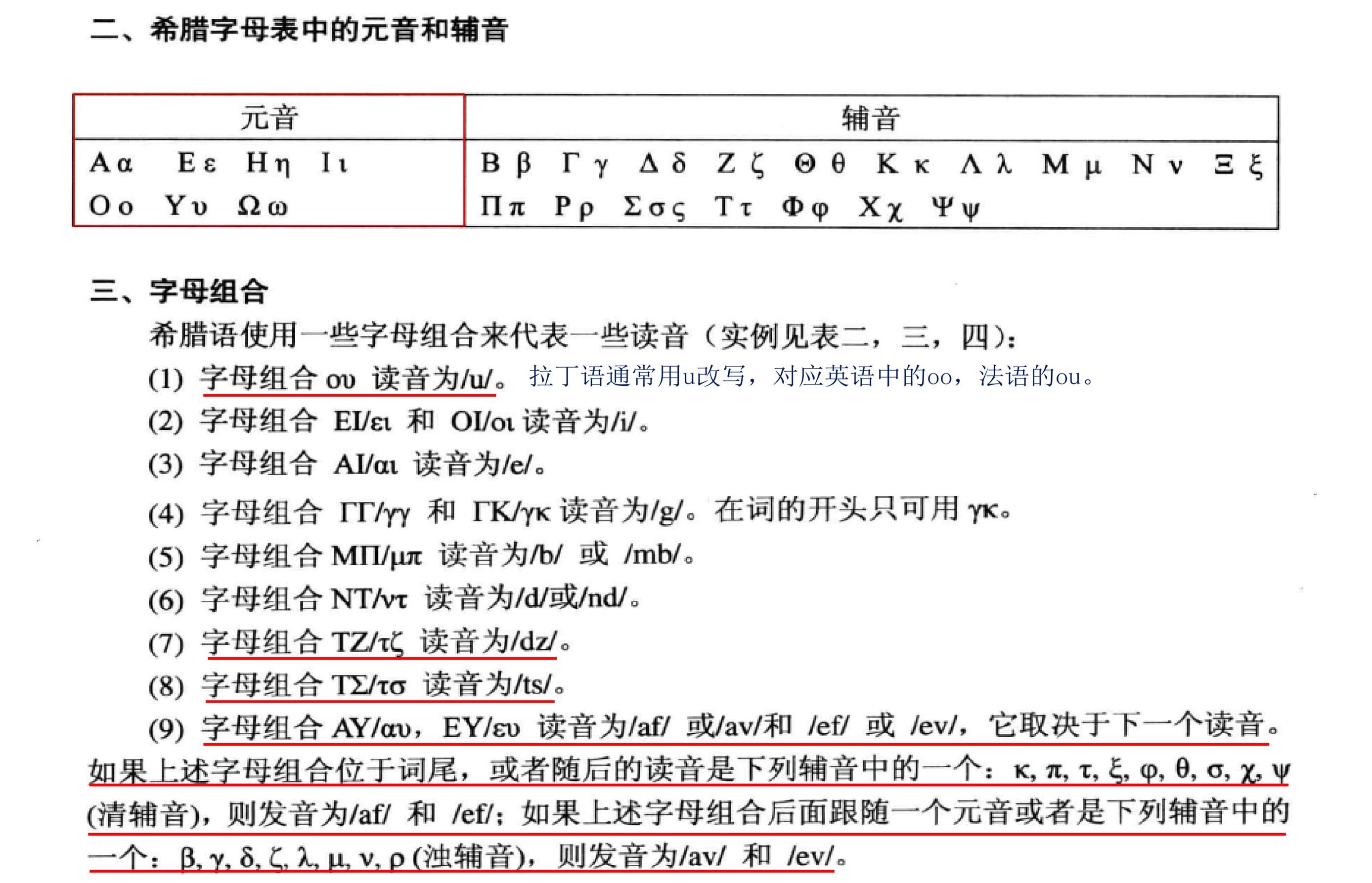 希腊字母儿童学习,教孩子认识26个英文字母的方法
