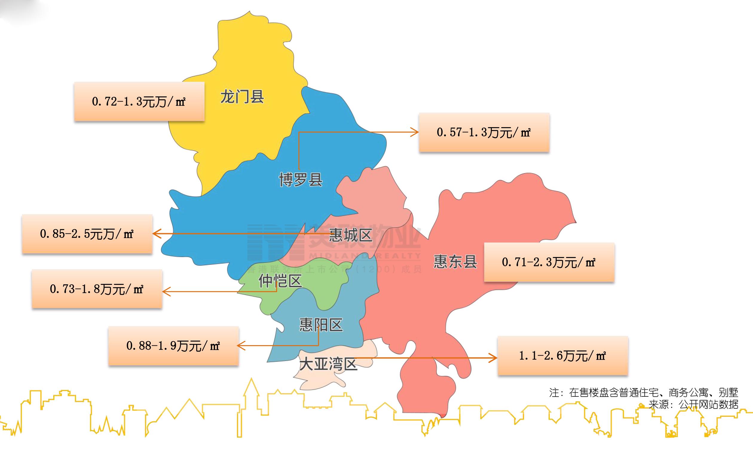 深圳不限购的房子值得投资吗,深圳不限购住宅哪个区域值得投资