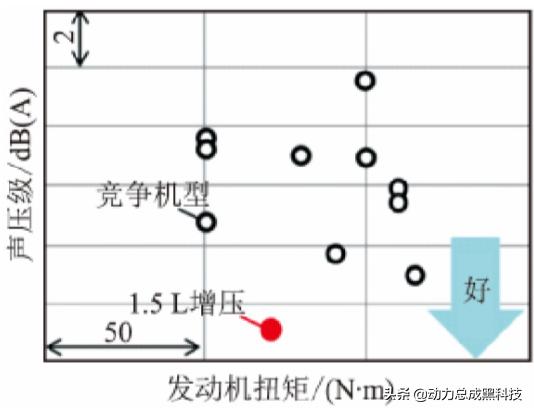 一日本田终身本田的图片,一日本田终身本田出自哪里