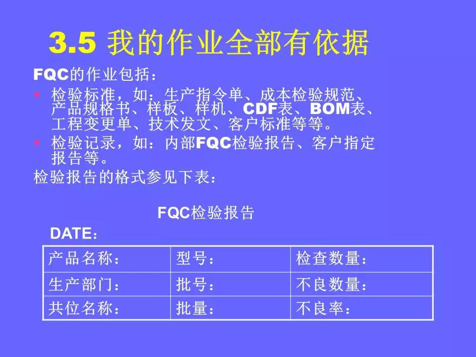 品管部主管必学培训ppt,品管部技能培训ppt