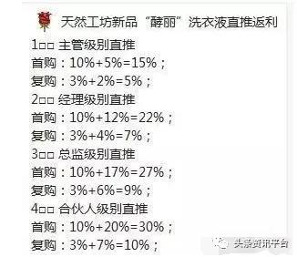 竹妃天然工坊的优势和劣势,天然工坊竹妃纸巾是合法的吗