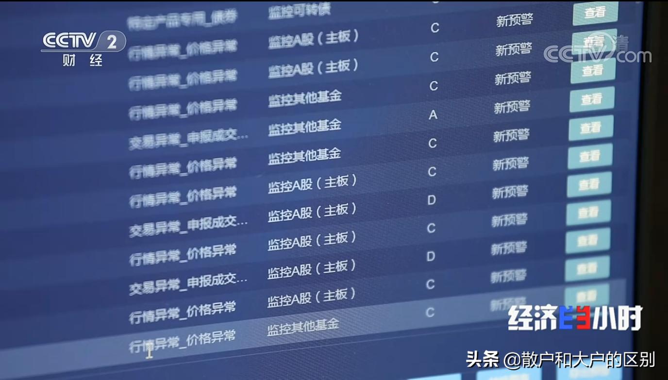 大数据量化股票交易结果,股市大数据量化交易规则