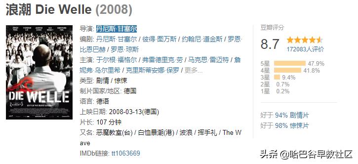 20部经典高分电影推荐给孩子,十部顶级教育励志动画电影