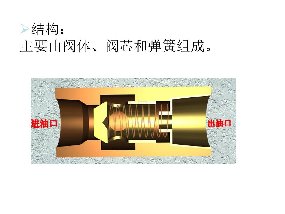 液压阀如何看什么是位什么是通,注塑机液压阀如何区分几位几通
