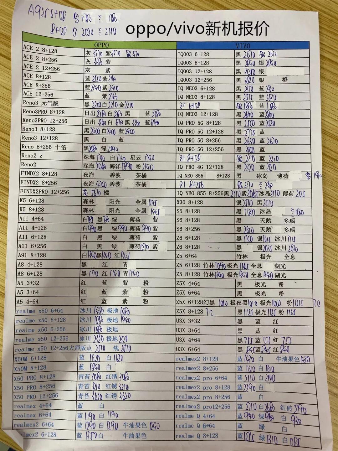 华为小米三星哪款手机性价比更高,三星小米华为4000块手机