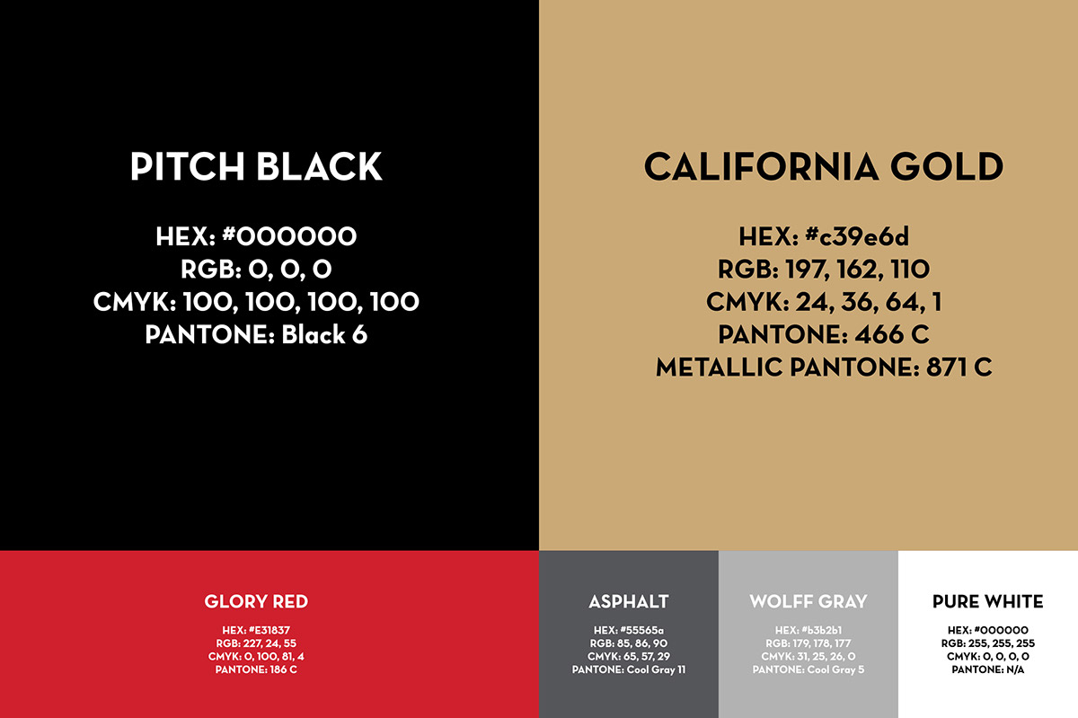 LAFC洛杉矶足球俱乐部品牌推广设计